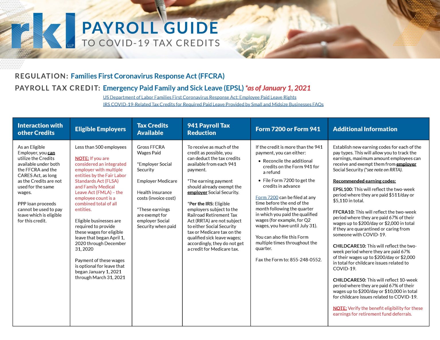 payroll-guide-to-covid-19-tax-relief-rkl-llp